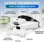 YOCTOSUN LED Headband Magnifier, Rechargeable Illuminated Magnifying Visor -1X to 14X Zoom, Hands Free Head Mounted Magnifying Glasses with Lights for Close Work, Sewing, Crafts, Jewelry, Watch Repair