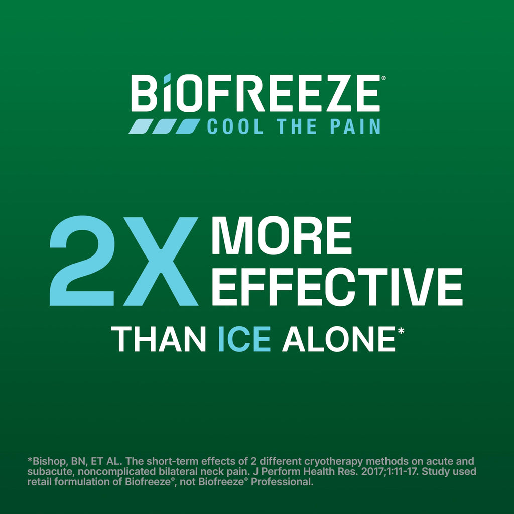 Biofreeze Gel Pain Relief, Knee & Lower Back Pain Relief, Arthritis Pain Reliever, Sore Muscle Relief, Neck Pain Relief, Cooling Joint Pain Relief, Colorless Menthol Gel 32 Fl Oz
