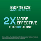 Biofreeze Gel Pain Relief, Knee & Lower Back Pain Relief, Arthritis Pain Reliever, Sore Muscle Relief, Neck Pain Relief, Cooling Joint Pain Relief, Colorless Menthol Gel 32 Fl Oz
