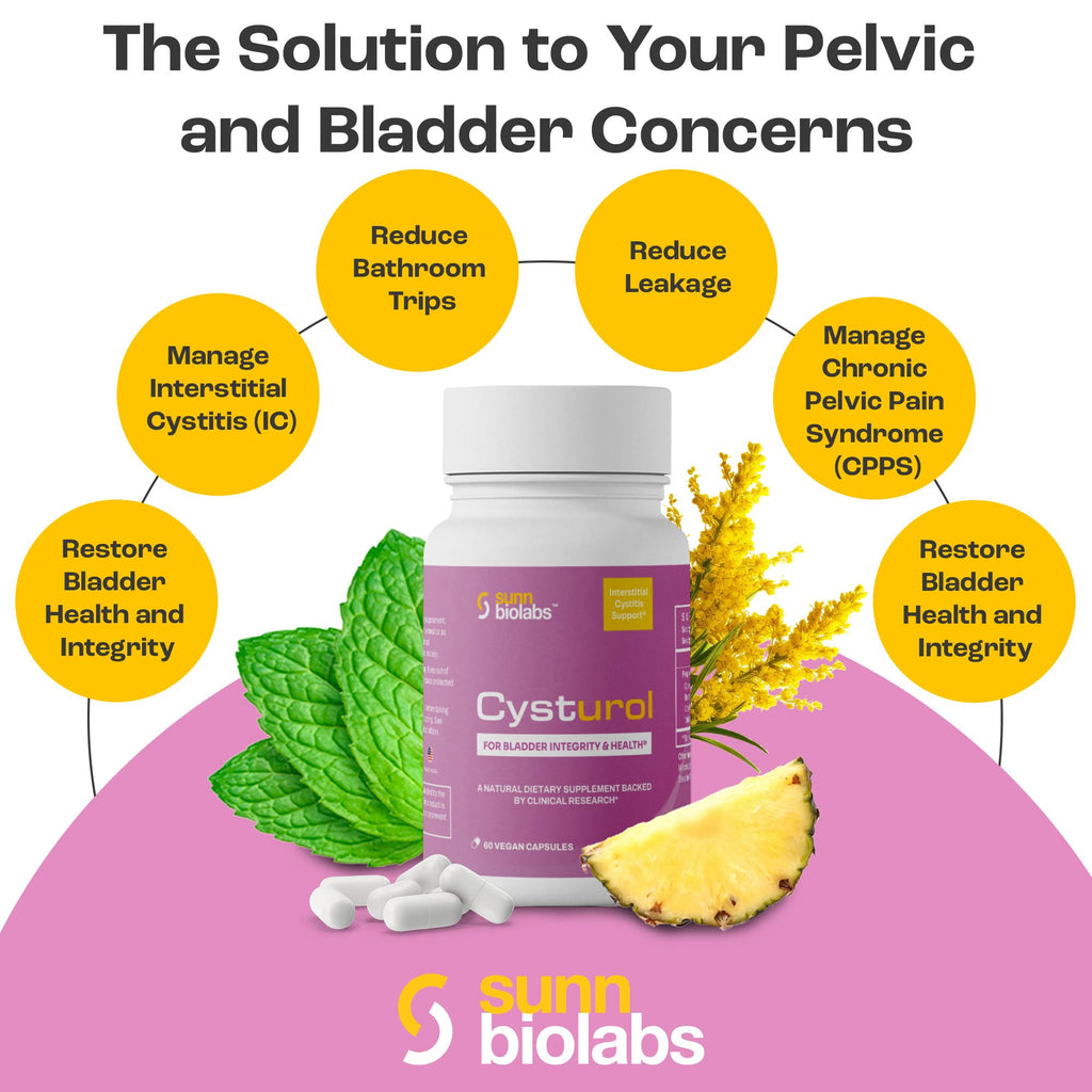 CYSTUROL® Bladder Support Supplement for Interstitial Cystitis (IC), Bladder Pain & Urinary Tract Health | Clinically Studied Formula for BLADDER INFLAMATION, UTI, Mast Cell Support & Urinary Urgency