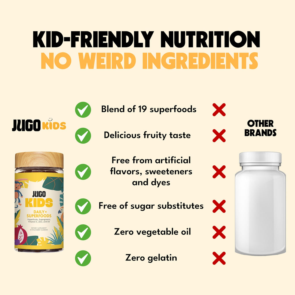 JUGO Kids Daily + SUPERFOODS Multivitamin Gummies for Picky Eaters with Super Greens & Super Fruits, Vitamin C, A, and Zinc Supplements with Biotin, Gluten-Free, Non-GMO, 50 Count