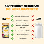 JUGO Kids Daily + SUPERFOODS Multivitamin Gummies for Picky Eaters with Super Greens & Super Fruits, Vitamin C, A, and Zinc Supplements with Biotin, Gluten-Free, Non-GMO, 50 Count