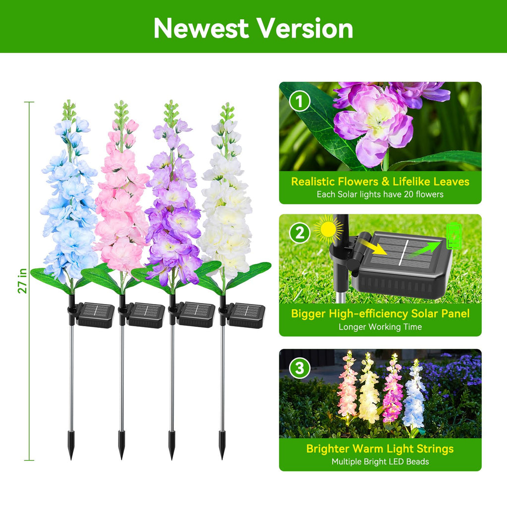 KOOPER Solar Lights Outdoor Garden Decor, 8 Pack Upgraded Delphinium Solar Garden Lights with 72 LEDs, Vivid Flowers Outdoor Waterproof for Landscape Patio Yard Decor