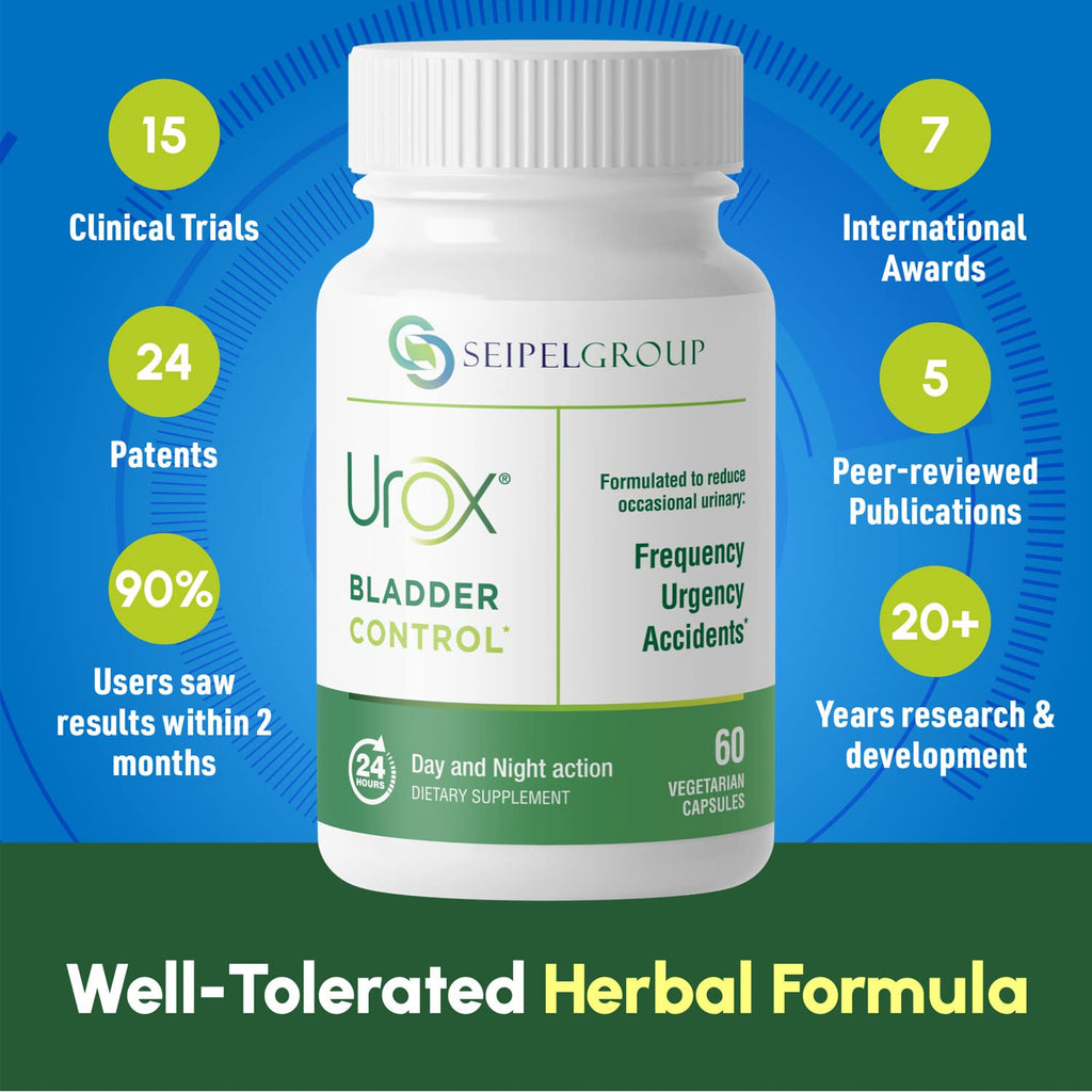 Bladder Control, Safe and Effective Bladder Support Supplement for Men & Women, Helps Reduce Urinary Leakage, Frequency, Urgency, 360 Vegetarian Capsules