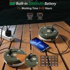 MDCMLKS Camping String Lights, 4 in 1 Portable Camping Light Rechargeable, 8 Lighting Modes, USB Charging, Quick Storage, 32.8FT Waterproof Tent Lights String for Camping, Hiking, Yard, Christmas
