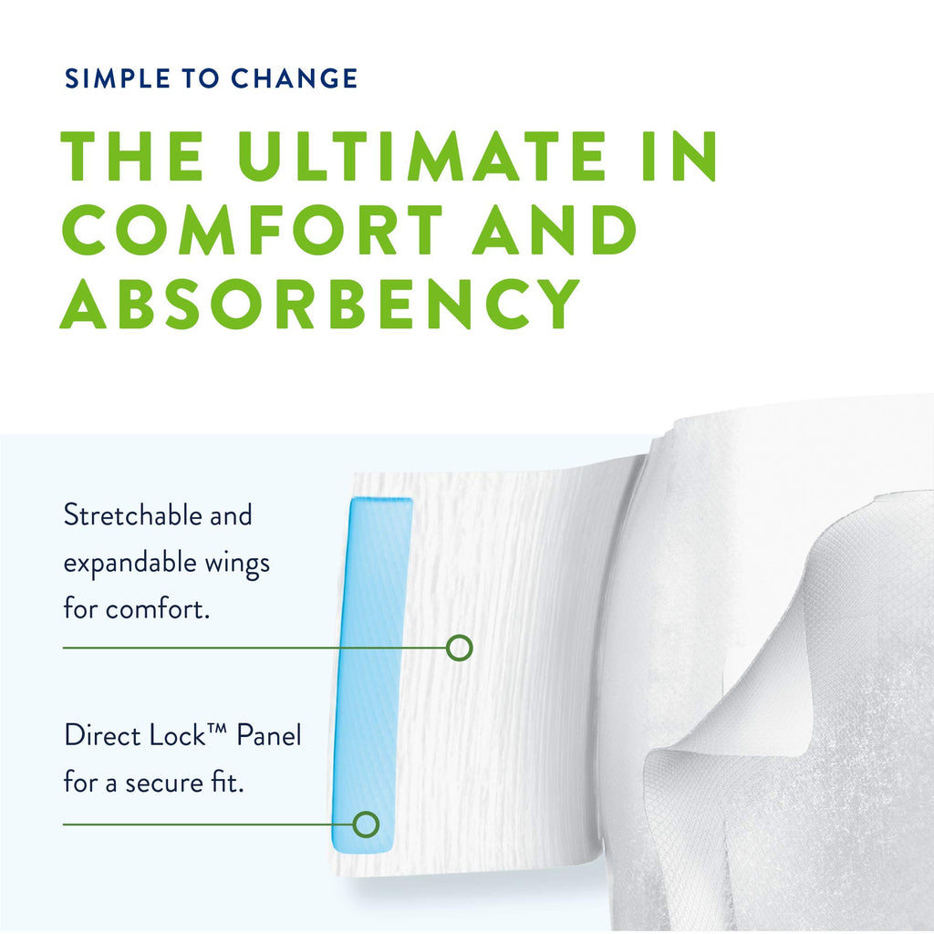 Prevail Per-Fit 360 Incontinence Briefs, Maximum Plus Absorbency, Size Three, 60 Count
