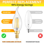 IINVGOOD Dimmable LED Candelabra Bulbs 40 Watt Equivalent, 2700K Soft Warm White Chandelier Light Bulbs, 4W 460 Lumens Flame Tip Candle Light Bulbs, E12 Base Bulbs, 90+CRI, 12 Packs