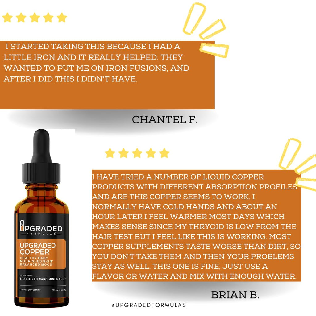 Upgraded Formulas Copper with Liquid Nano Minerals - Healthy Hair, Nourished Skin and Balanced Mood - Vegan, Paleo (2 Fluid Ounces)