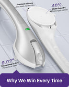 KEKOY 17.5 Inch Suction Grab Bars for Bathtubs & Showers with Indicator 2 Pack- Heavy Duty Safety Shower Handle for Seniors and Elderly, Handicap Bars for Bathroom, No Drilling, Silver
