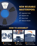 SUNLU PLA+2.0 3D Printer Filament, Klein Blue, 1KG