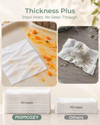 Momcozy Baby Wipes, Unscented & Hypoallergenic, Gentle for Sensitive Skin