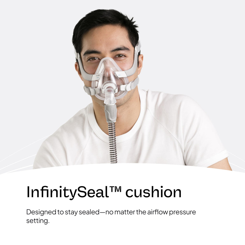 Resmed AirFit F20 Cushion - Full-Face CPAP Mask Cushion Replacement - CPAP Accessories - Medium