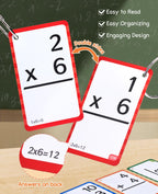 JoyCat Flash Cards for Kids Ages 4-8, Math Flash Cards & Chart, Math Learning Tools Game for Addition Subtraction Division Multiplication, Fit for Kindergarten 1st 2nd 3rd 4th 5th 6th Grade