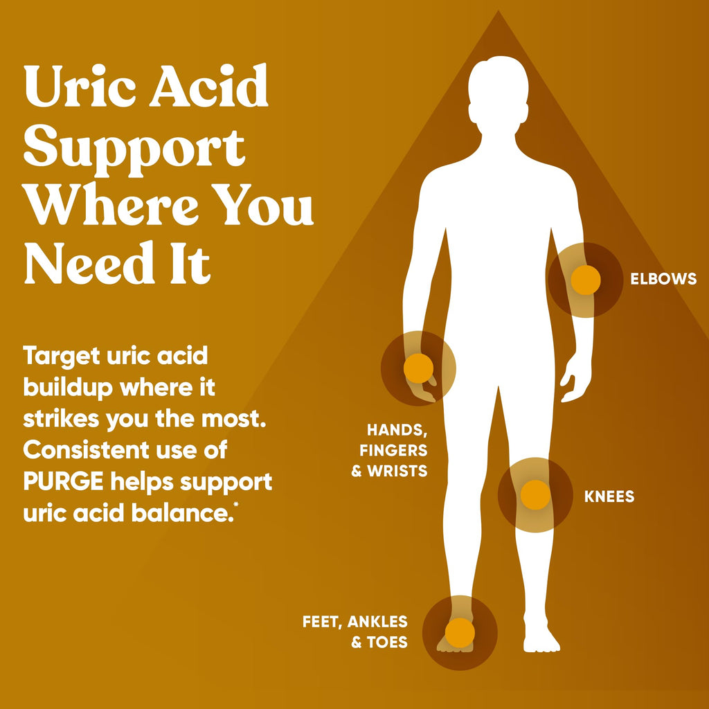 Eu Natural Purge Uric Acid Flush - Eat & Drink What You Want - Uric Acid Support for Joints & Mobility with Celery Seed, Tart Cherry & Chanca Piedra - 120 Vegetarian Capsules