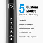 7AM2M Sonic Electric Toothbrush for Adults,Type-C Charging Run for 120 Days