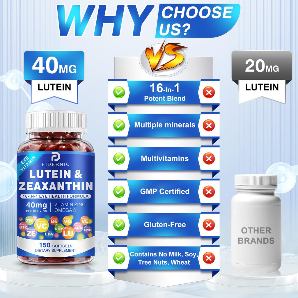 Lutein and Zeaxanthin Supplement - AREDS 2 Plus+  Eye Vitamins, 40 mg Lutein & 8 mg Zeaxanthin with Vitamins C, E, Zinc, Omega-3 & CoQ10 for Blue Light Protection, Eye Health Support  - 150 Softgels