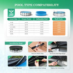 Uirway 600D Upgraded 18ft Pool Cover Round for Above Ground Pool, Tear Resistant Heavy Duty Fabric with Windproof Ratchet Locking & Reflective Drawstring, Weatherproof UV Protection, Anti-Slip Straps