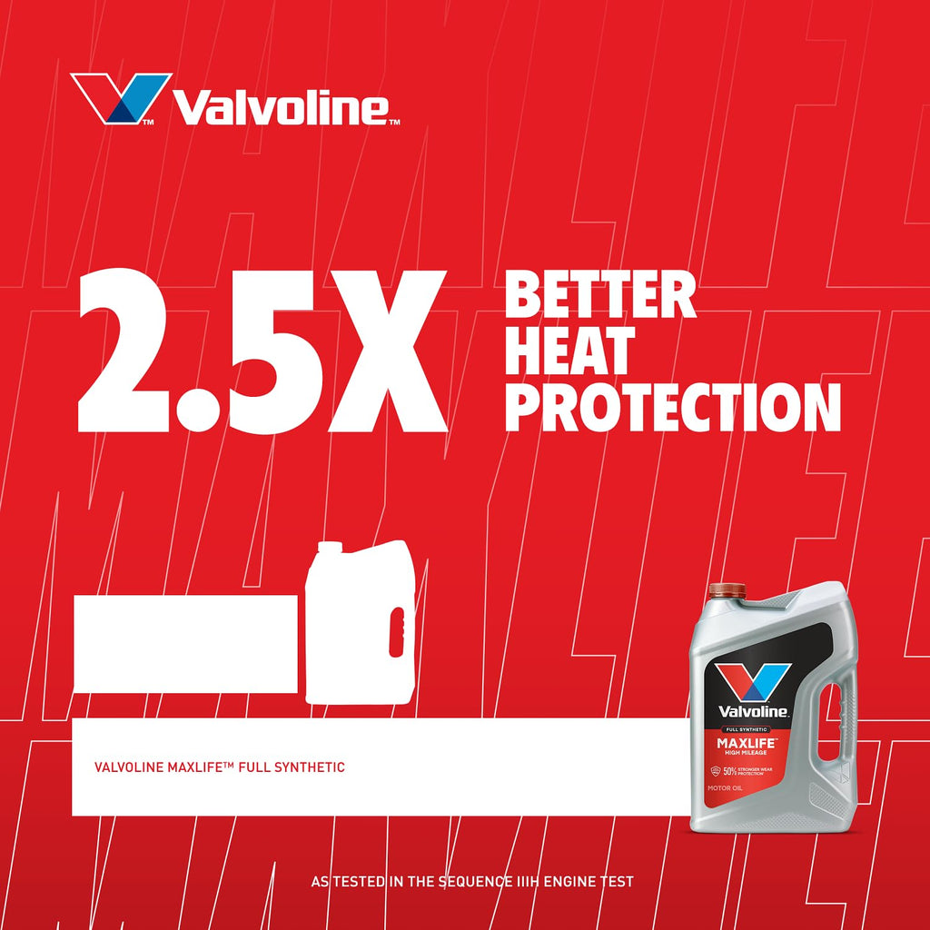 Valvoline MaxLife High Mileage Full Synthetic 5W-20 Motor Oil 5 Quart