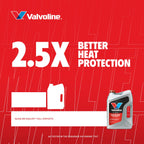 Valvoline MaxLife High Mileage Full Synthetic 5W-20 Motor Oil 5 Quart