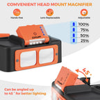 Headband Magnifier with Light, Rechargeable Magnifying Glasses for Close Work, 1.5X - 3.5X Magnify Headset with 4 Lenses, Jewelers Magnifying Glass Loupe Visor for Reading,Crafts, Hobby