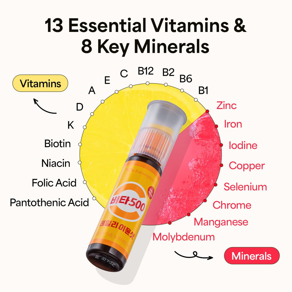 KWANGDONG Vita500 Daily Immune Support Shot - 13 Vitamins 8 Minerals Immunity Booster Supplement, Liquid Vitamin C Drink, Ready to Drink Energy Shot, Korean Vitamin Supplement, 0.75 Fl Oz (7 Bottles)