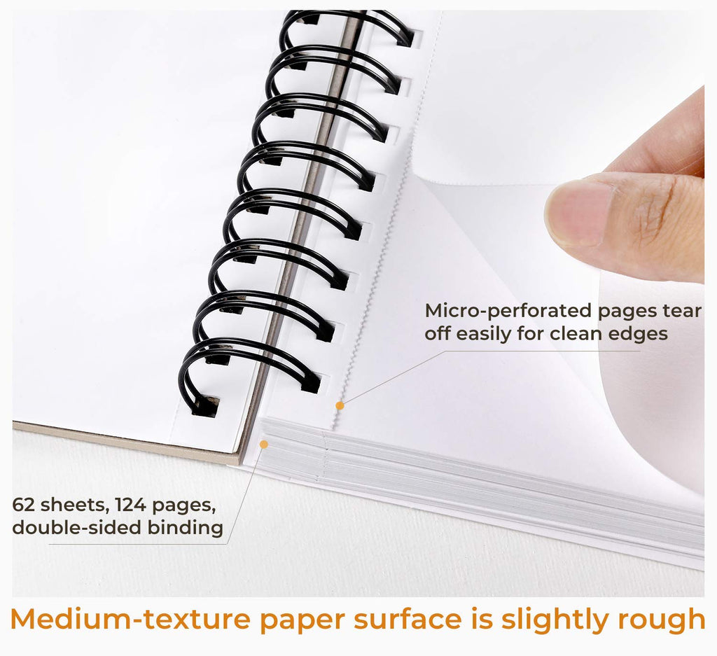 Ohuhu 8.3"x8.3" Mix Media Pad Art Sketchbook 62 Sheets for Painting Drawing