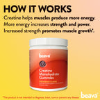 Creatine Monohydrate Gummies - 30 Servings - Vegan Creatine Chews for Muscle Growth, Muscle Recovery, Workout Recovery, Anaerobic Endurance - No Loading Phase - No Bloating - Strawberry - No Sugar