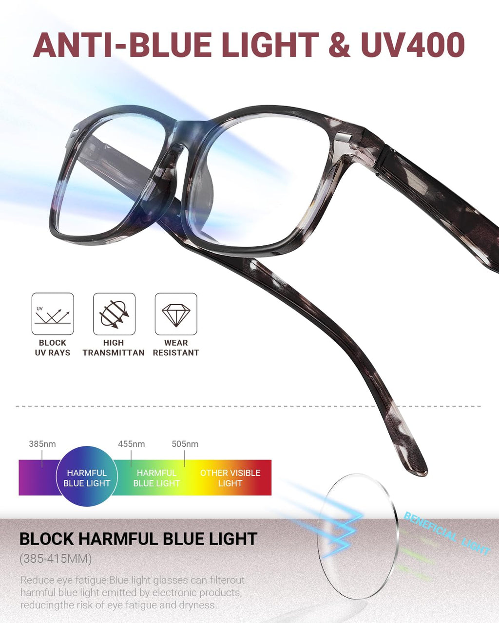 JOLISU 5 Pack Reading Glasses For Women,Spring Hinges, Sturdy and Durable (2.00)