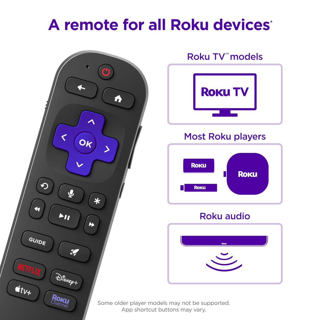 Roku Voice Remote Pro (2nd Ed.), TV Remote Control with Backlit Buttons