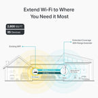 TP-Link AC1900 WiFi Range Extender RE550 | Dual-Band Wireless Repeater