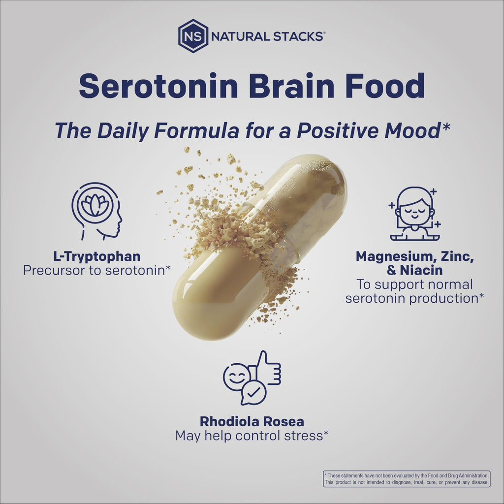 Serotonin Brain Food - 1250mg L-Tryptophan & 400mg Rhodiola Rosea Supplement - Mood Support Supplement for Stress Relief - Neurotransmitter Support with Magnesium Glycinate & Zinc - 60 Capsules