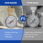 MEASUREMAN 0-200 PSI Water Pressure Gauge with Lazy Hand, 2-1/2'' Dial, Lead-Free, Stainless Steel Case, 3/4” Hose Thread, Water Pressure Gauge for Home