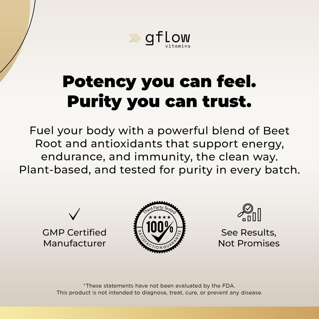 gflow vitamins Beet Root Capsules Organic - All Natural with Vitamin C and Zinc - Supports Heart Health & Stamina, Non-GMO, 180 Vegetarian Capsules | Made in USA