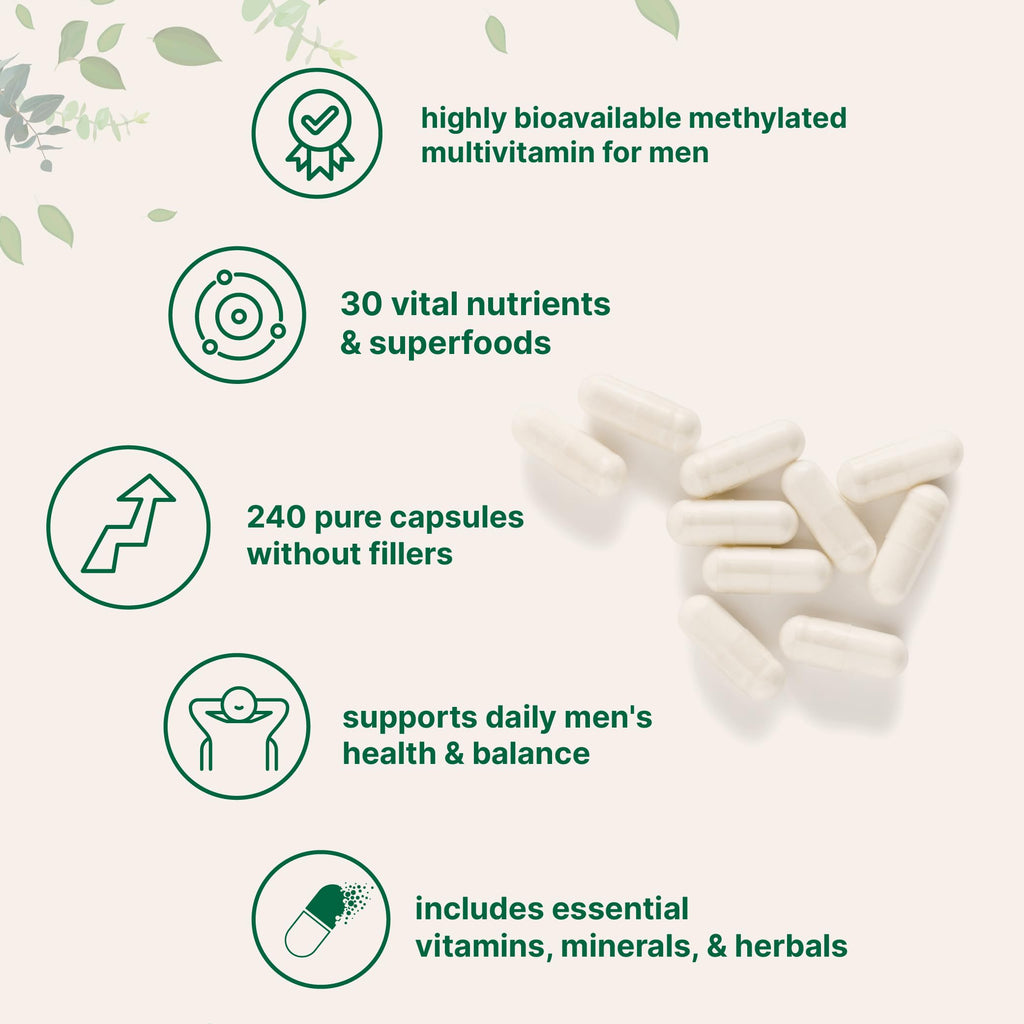 Micro Ingredients Pure Methylated Multivitamin for Men, 240 Capsules | with Vitamin C, D, E, B Complex + Methylfolate, lycopene, Saw Palmetto, Ginseng, & Maca | Men’s Daily Support | Filler Free