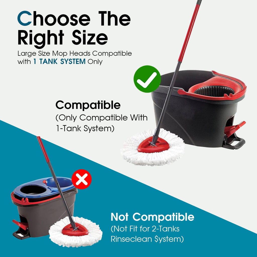 6 Pack Mop Head Replacement Compatible with Oceda Triangle Swivel Mops,Spin Mop Replacement Head 100% Microfiber,Deep Cleaning,EPSUNORISE Replacement Heads Compatible with O Ceda Mop(White)