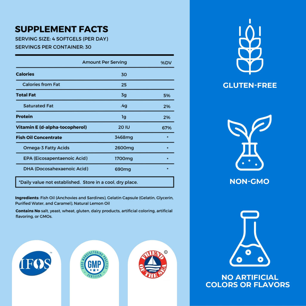 OMAPURE Fish Oil Supplements with Omega 3 Fatty Acids (3 Bottles, 120 Softgels) - High EPA, DHA, & IFOS Fish Oil Pills Support Heart & Joint Health - Burpless Fish Oil Promotes Brain Function