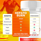 (3 Pack) Hepato Burn Capsules, Official Hepato Burn Pills with All Natural Premium Ingredients, Hepatoburn Energy and Fitness Vitamin Supplement, Hepatoburn Lifestyle Powered by Nature (180 Capsules)
