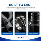 FibroPool Universal Pool Hose Install Kit - Fits 1.5 in Connections - 6 ft - Plastic & Alloy Steel