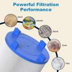 ROYOR Hot Tub Filters Replacements for Dimension One Spa Filter 1561-00, Hot Tub Filter Compatible with PD075-2000, C-7367, FC-3059, Baleen AK-60035, 75 Sq.Ft. 2 Pack