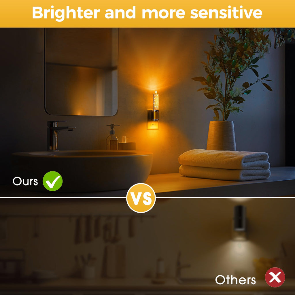 L LOHAS LED Night Light, Amber Candle Night Lights Plug into Wall,2 Pack 0-100 LM Dimmable Nightlight, Plug in Bubble Night Light with Dusk to Dawn Sensor, for Bathroom Hallway