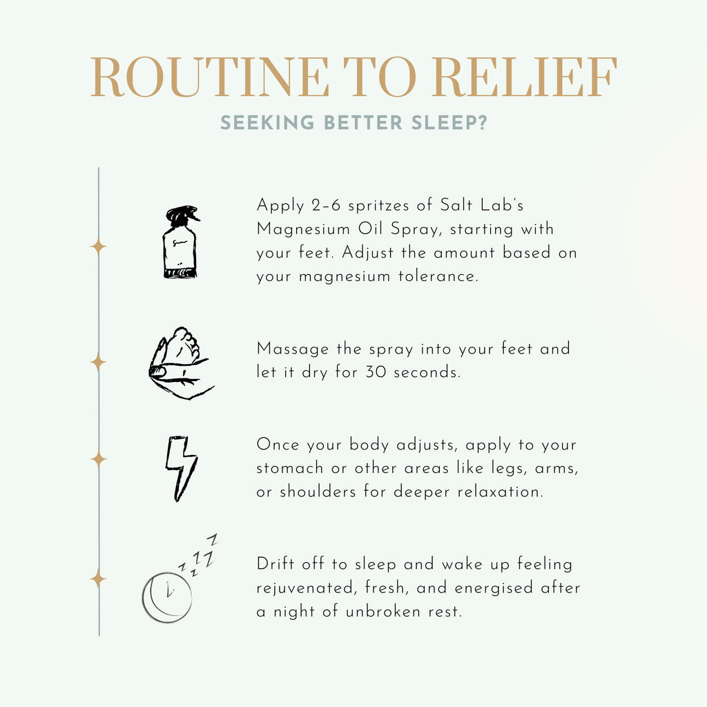 Salt Lab Magnesium Oil Spray, Gift for Relaxation, Topical Magnesium Spray for Adults, Non Sticky Formula, Supports Restful Sleep, Easy to Apply & Quick Drying, Fragrance Free, Made in Australia