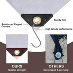 Patiobay Tarp 10x12 Feet, 10 Mil Waterproof Tarps Heavy Duty with Grommets Every 23.6", Thick Plastic Tarp, UV Resistant Tear&Fade Resistant, Reinforced Edges for Outdoor Pool Camp Tent