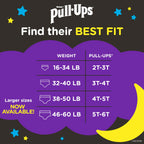 Pull-Ups Boys' Night-Time Potty Training Pants, Size 3T-4T, 60 Count