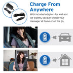 Etekcity Neck massager