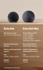 Amazon Echo Dot (newest model) - Vibrant sounding speaker, Designed for Alexa+, Great for bedrooms, dining rooms and offices, Glacier White