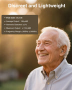 Hearing Aids (Not Amplifier) with Audio Tracker, Rechargeable Hearing Aids with Noise Reduction DSP Chip, OTC Hearing Aid for Seniors (CIC), 2 Modes & 5-Level Volume Control