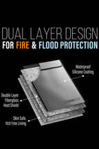 The Good Stuff Fireproof Document Bag Legal Size: 15" x 11" [2000°F Rated] Protect Birth Certificates, Contracts, Legal Papers, Cash, and Other Valuables - Water and Fire Resistant File Bags