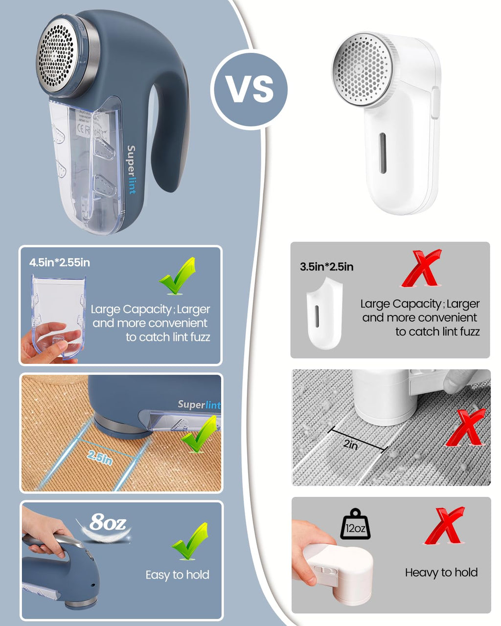 SUPER LINT Electric Sweater Shaver Fuzz Pill Bobble Remover for Fabric Fleece Curtains Clothes, Marine Blue & Silver