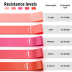 Resistance Bands for Working Out, Elastic Exercice Loop Bands for Physical Therapy, Yoga Starter Set of Stretch Bands for Booty Legs, Pilates Flexbands