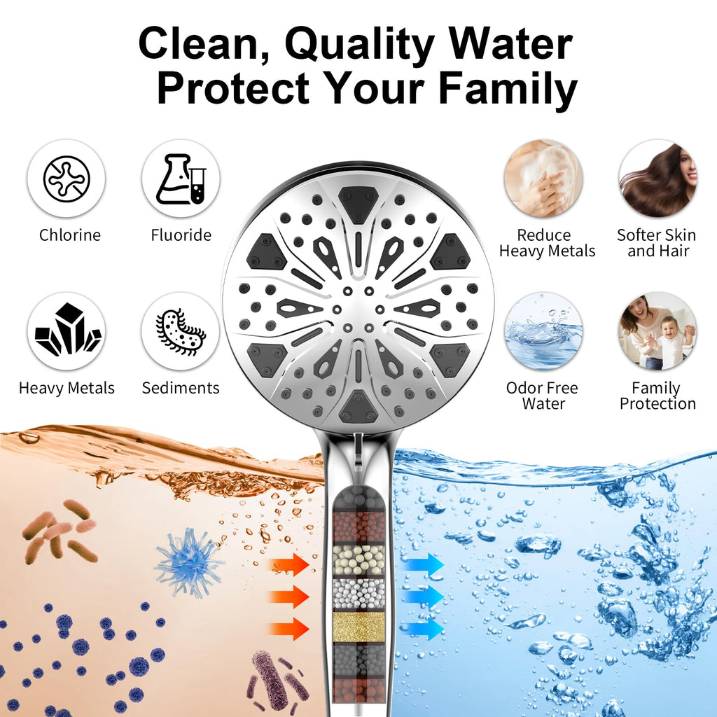 Rain Shower Head with filtered Handheld High Pressure rainfall Shower Heads with Handheld Spray Combo Adjustable one-piece stand daul shower head Built-in Magnetic Docking and Power Jets